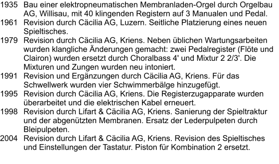 1935	Bau einer elektropneumatischen Membranladen-Orgel durch Orgelbau AG, Willisau, mit 40 klingenden Registern auf 3 Manualen und Pedal. 1961	Revision durch Cäcilia AG, Luzern. Seitliche Platzierung eines neuen Spieltisches. 1979	Revision durch Cäcilia AG, Kriens. Neben üblichen Wartungsarbeiten wurden klangliche Änderungen gemacht: zwei Pedalregister (Flöte und Clairon) wurden ersetzt durch Choralbass 4' und Mixtur 2 2/3'. Die Mixturen und Zungen wurden neu intoniert. 1991	Revision und Ergänzungen durch Cäcilia AG, Kriens. Für das Schwellwerk wurden vier Schwimmerbälge hinzugefügt. 1995	Revision durch Cäcilia AG, Kriens. Die Registerzugapparate wurden überarbeitet und die elektrischen Kabel erneuert. 1998	Revision durch Lifart & Cäcilia AG, Kriens. Sanierung der Spieltraktur und der abgenützten Membranen. Ersatz der Lederpulpeten durch Bleipulpeten. 2004	Revision durch Lifart & Cäcilia AG, Kriens. Revision des Spieltisches und Einstellungen der Tastatur. Piston für Kombination 2 ersetzt.