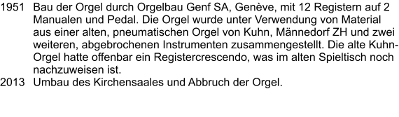 1951	Bau der Orgel durch Orgelbau Genf SA, Genève, mit 12 Registern auf 2 Manualen und Pedal. Die Orgel wurde unter Verwendung von Material aus einer alten, pneumatischen Orgel von Kuhn, Männedorf ZH und zwei weiteren, abgebrochenen Instrumenten zusammengestellt. Die alte Kuhn-Orgel hatte offenbar ein Registercrescendo, was im alten Spieltisch noch nachzuweisen ist. 2013	Umbau des Kirchensaales und Abbruch der Orgel.