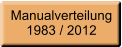 Manualverteilung 1983 / 2012
